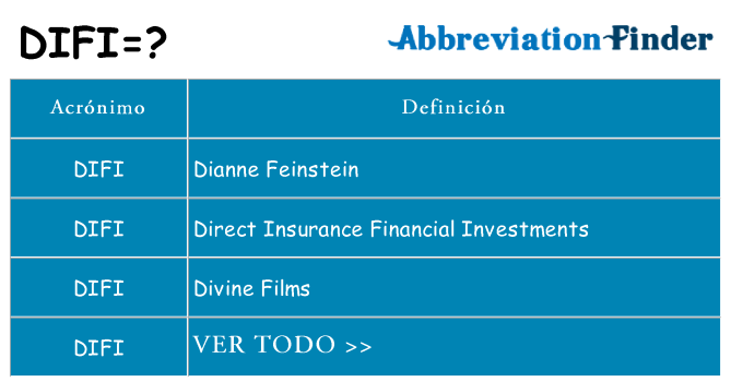 ¿Qué quiere decir difi