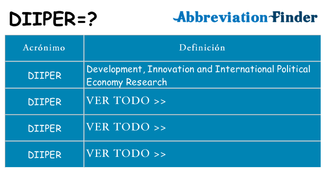 ¿Qué quiere decir diiper