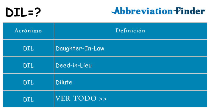 ¿Qué quiere decir dil