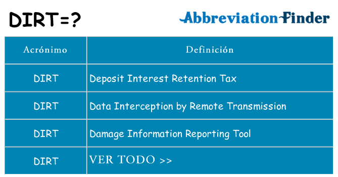 ¿Qué quiere decir dirt