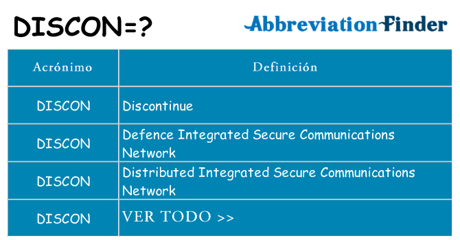 ¿Qué quiere decir discon