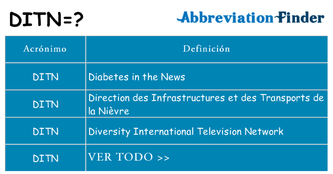 ¿Qué quiere decir ditn