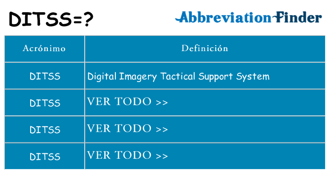 ¿Qué quiere decir ditss