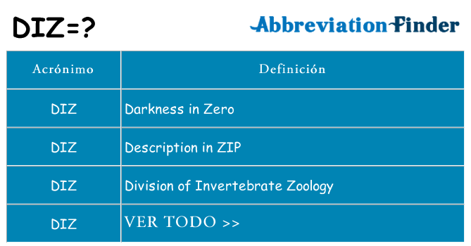 ¿Qué quiere decir diz