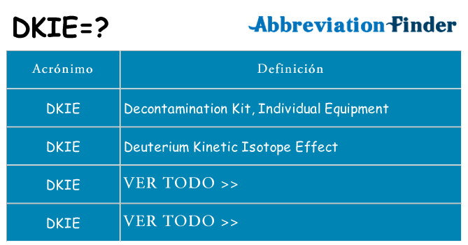 ¿Qué quiere decir dkie