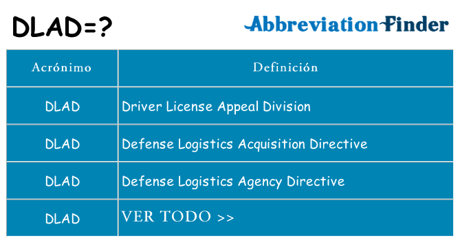 ¿Qué quiere decir dlad