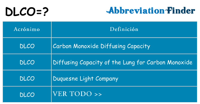 ¿Qué quiere decir dlco