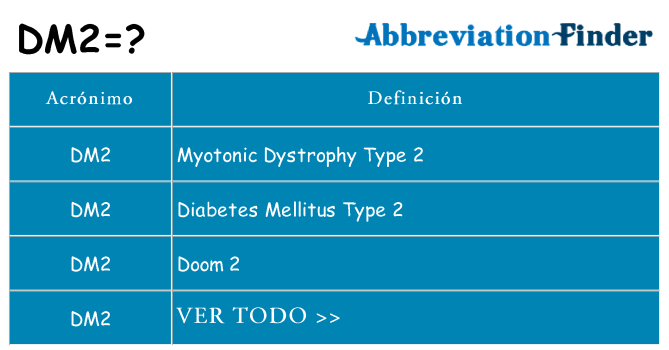 ¿Qué quiere decir dm2