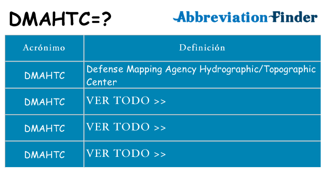 ¿Qué quiere decir dmahtc
