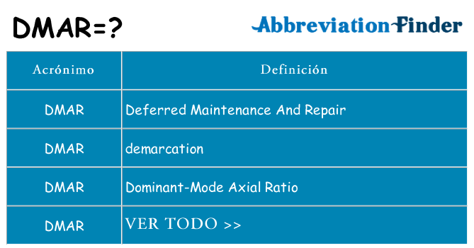 ¿Qué quiere decir dmar
