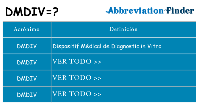 ¿Qué quiere decir dmdiv