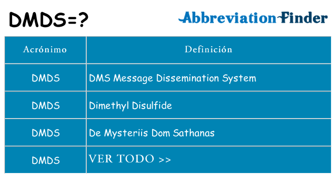 ¿Qué quiere decir dmds