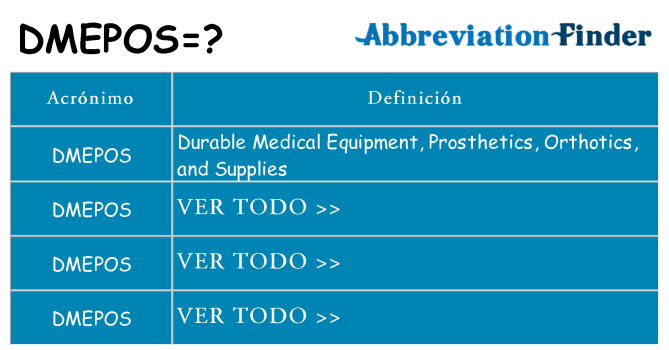 ¿Qué quiere decir dmepos