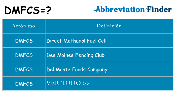 ¿Qué quiere decir dmfcs