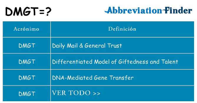 ¿Qué quiere decir dmgt