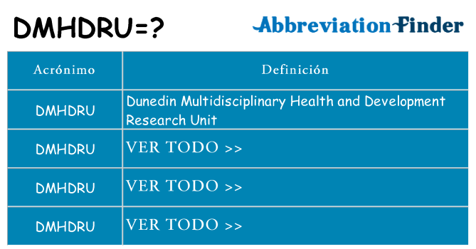 ¿Qué quiere decir dmhdru
