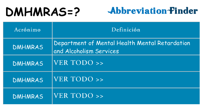 ¿Qué quiere decir dmhmras