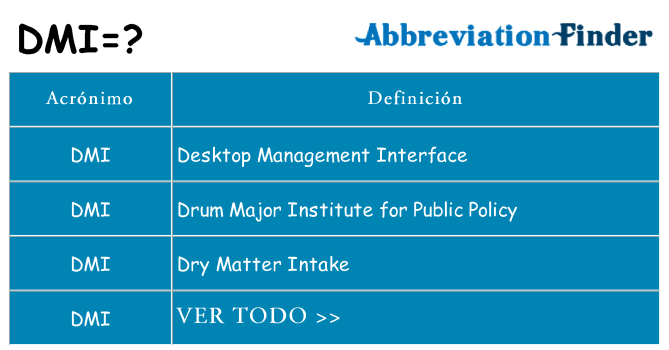 ¿Qué quiere decir dmi