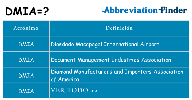 ¿Qué quiere decir dmia