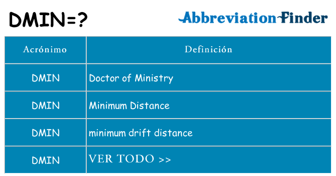 ¿Qué quiere decir dmin