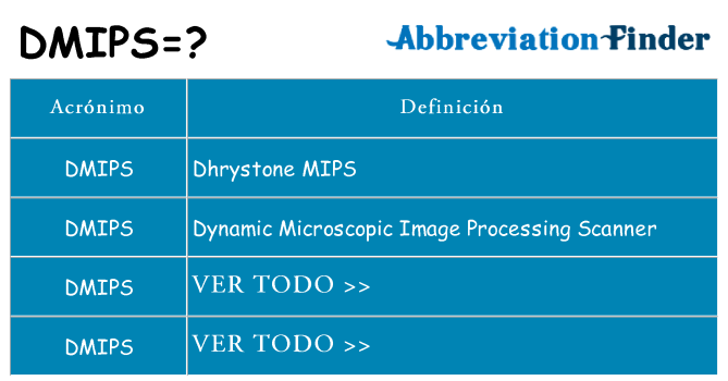 ¿Qué quiere decir dmips