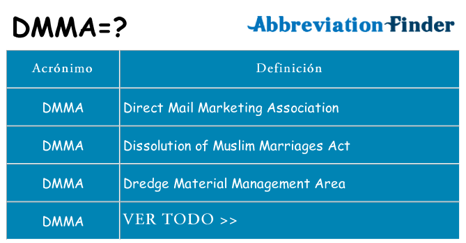 ¿Qué quiere decir dmma