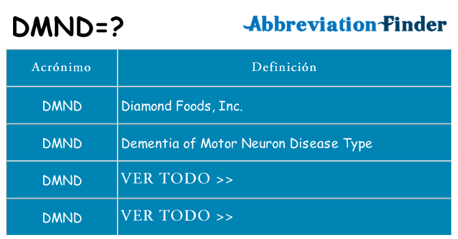 ¿Qué quiere decir dmnd