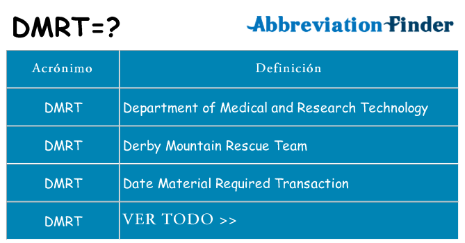 ¿Qué quiere decir dmrt