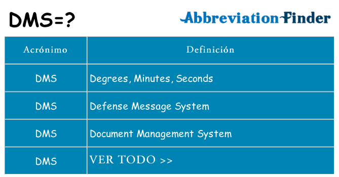 ¿Qué quiere decir dms