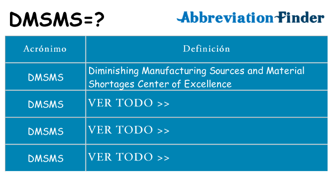 ¿Qué quiere decir dmsms