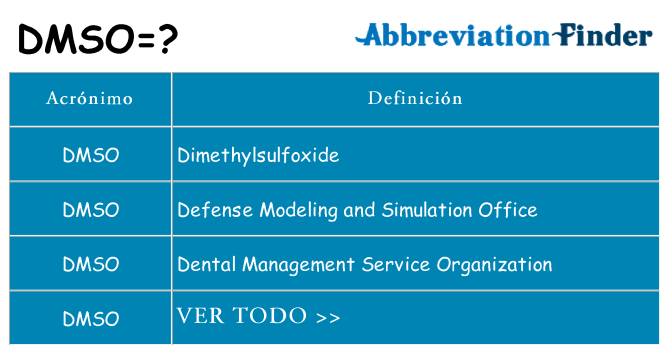¿Qué quiere decir dmso