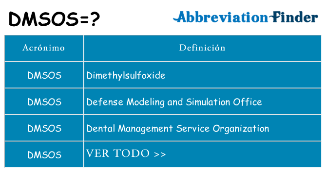 ¿Qué quiere decir dmsos