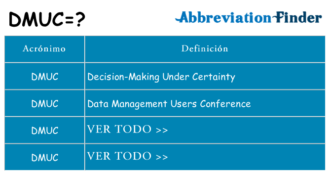 ¿Qué quiere decir dmuc