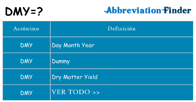 ¿Qué quiere decir dmy