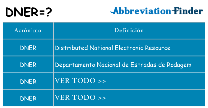 ¿Qué quiere decir dner