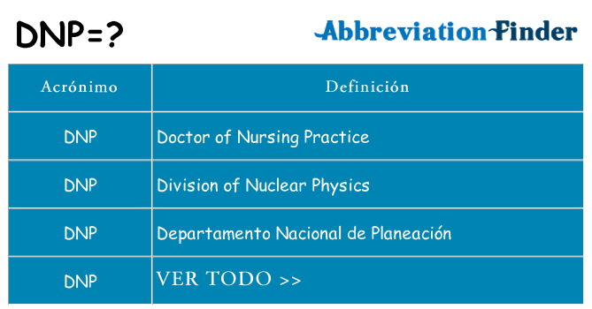 ¿Qué quiere decir dnp