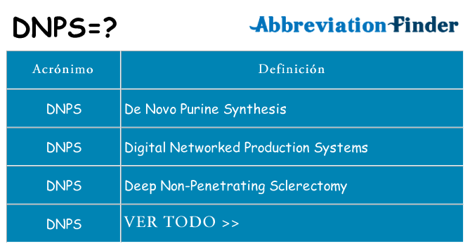¿Qué quiere decir dnps