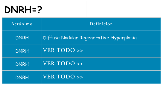 ¿Qué quiere decir dnrh