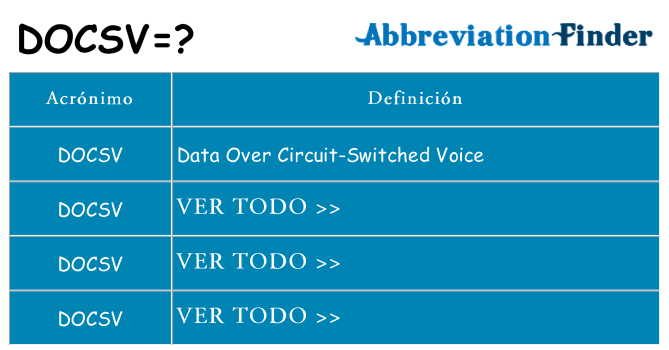 ¿Qué quiere decir docsv