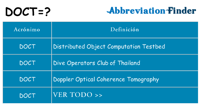 ¿Qué quiere decir doct