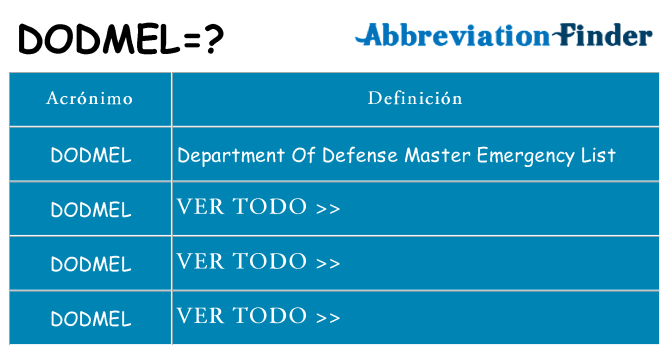 ¿Qué quiere decir dodmel