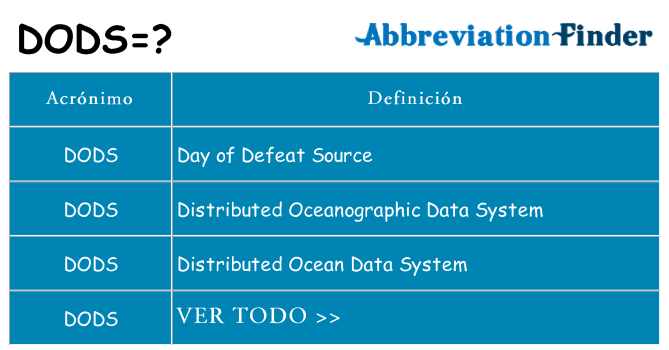 ¿Qué quiere decir dods
