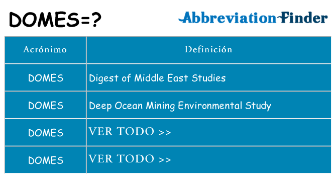 ¿Qué quiere decir domes