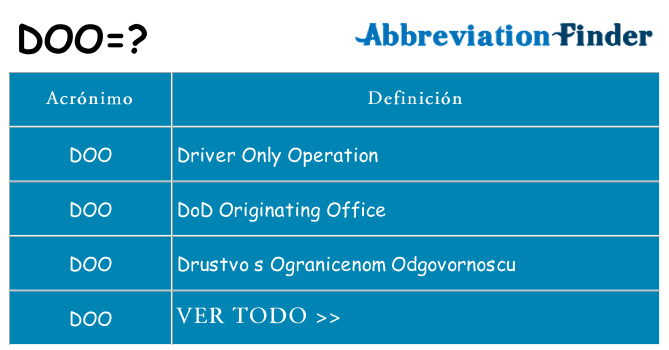 ¿Qué quiere decir doo