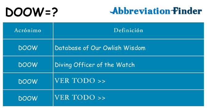 ¿Qué quiere decir doow