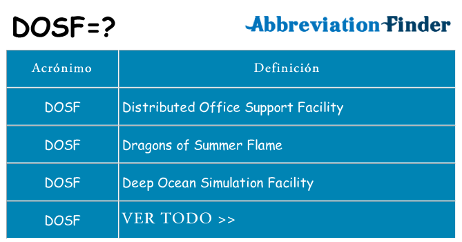 ¿Qué quiere decir dosf