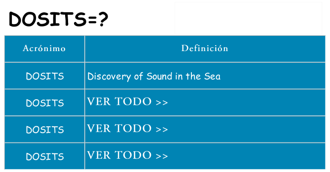 ¿Qué quiere decir dosits