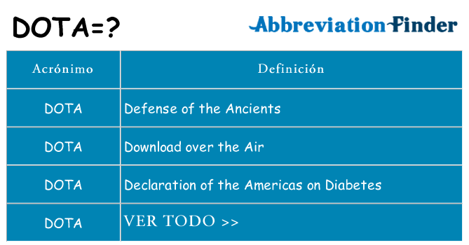 ¿Qué quiere decir dota