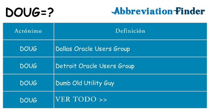 ¿Qué quiere decir doug