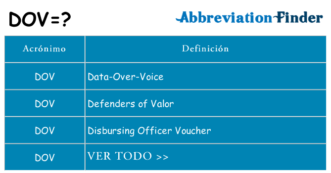 ¿Qué quiere decir dov